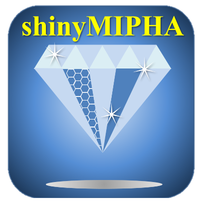 ShinyMIPHA